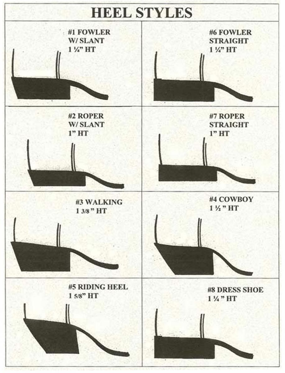 Types Of Cowboy Boots